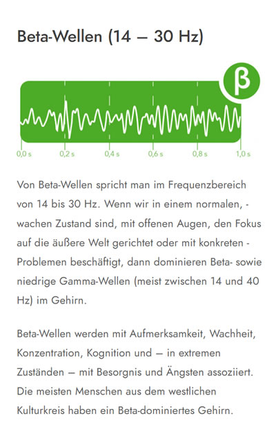 Beta Wellen bei  Deutschland