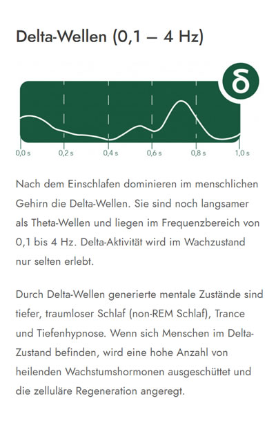 Delta Wellen 